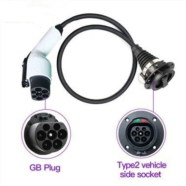 GBT Adapter Recommended National Standard Adapters GBT Adapter Recommended National Standard Adapters